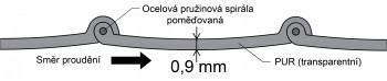 hadice pur středně lehká